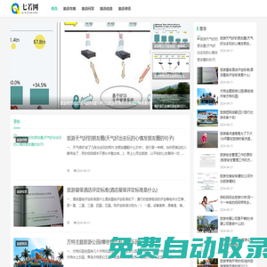 七若網 - 旅游信息