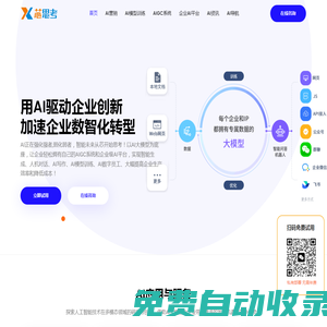 AI寫作助手,AI繪畫軟件,AI視頻工具,生成式AI-芯思考AI平臺