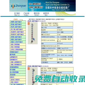 磁浮子液位計_頂裝式側裝式遠傳磁性浮子液位計_無錫市中南液位磁控器廠