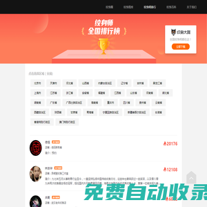 中國紋身師人氣排行榜 - 紋身大咖人氣排名|國內(nèi)紋身師排名|全國紋身店排名