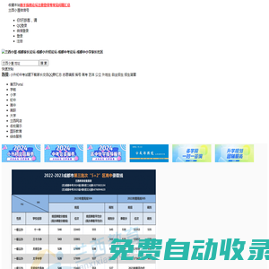 蘭西小屋-成都家長論壇-成都小升初論壇-成都中考論壇-成都中小學家長社區(qū)