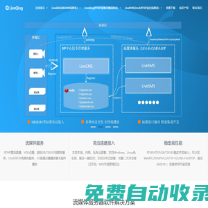 青柿視頻流媒體服務(wù)解決方案