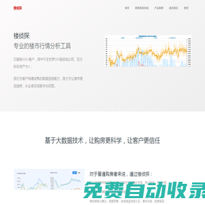 蝴蝶指數 | 專業的樓市行情分析工具