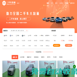 二手車流通 - 讓車輛交易更簡單