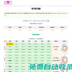 預(yù)產(chǎn)期計(jì)算器_孕周計(jì)算器_懷孕周期計(jì)算器-寶個(gè)貝