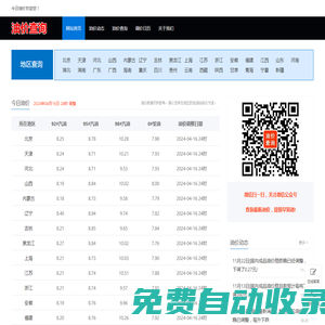 今日油價_92汽油_95汽油_98號汽油_0號柴油_油價調(diào)整_成品油加查詢_油價最新消息_油價查詢助手