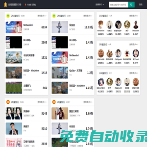 在看直播排行榜 - 實時直播排行