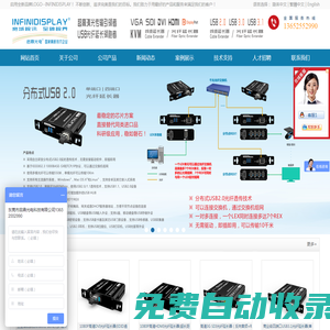 超高清光傳引領者/USB光纖延長領跑者