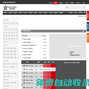 亞洲金屬網 - 世界金屬資訊貿易中心