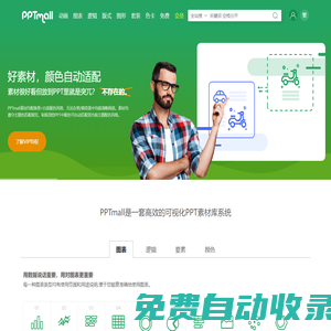 PPT素材庫—PPTmall,讓PPT制作更輕而易舉。