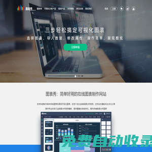圖表秀——免費在線圖表制作工具,數據可視化工具