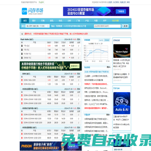 CFM閃存市場