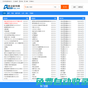 重汽配件網-專業的重型汽車配件信息網站