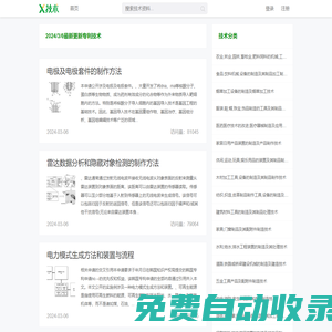 X技術_專利技術大全