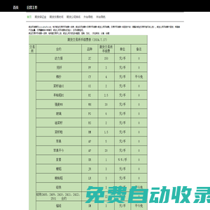 王瑞興77（2）