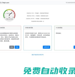 一起看期貨