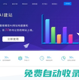 人工智能助力企業網站建設，全網營銷