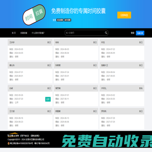 時光機 - 時間膠囊 - 時間留下的記憶