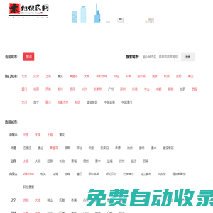 本地便民網 - 選擇城市