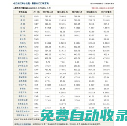 今日外匯匯率查詢_最新人民幣外匯牌價表