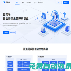 數知鳥 - 專業的企業需求管理平臺