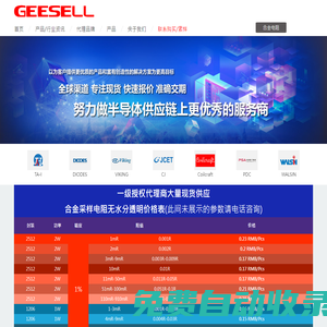 大電流合金電阻,合金采樣電阻,高精密采樣電阻,合金取樣電阻