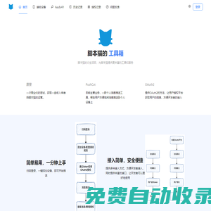 腳本貓的工具箱