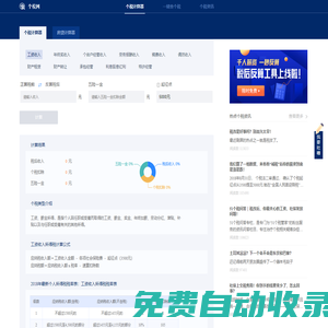 個稅計算器,個人所得稅計算器,個稅稅率表,工資計算器-個稅網