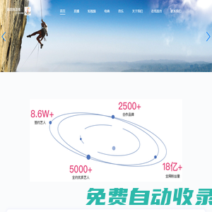 西安跳跳糖文化傳媒有限公司