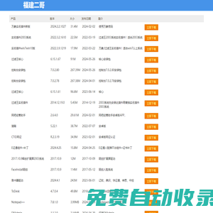 下載中心_福建二哥