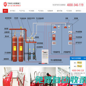 氣體滅火裝置,氣體消防,氣體滅火安裝,氣體滅火設(shè)備安裝,北京氣體滅火服務(wù)-億杰(北京)消防工程有限公司
