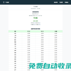 今日豬價:實時生豬價格行情走勢查詢