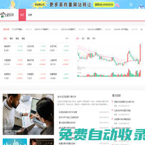 上證指數行情 - 股票市場分析 - 股票投資知識 - 上證50網