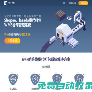 專業的跨境電商代打包系統，倉庫系統，支持shopee、lazada等平臺