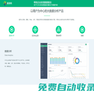 真準網數據 | 大數據用戶行為分析產品