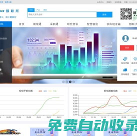 醇聯(lián)所