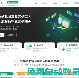 管小助企業微信私域流量營銷工具_私域流量運營管理工具_湖南行界軟件科技有限公司