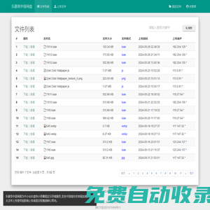 樂趣享外鏈網盤