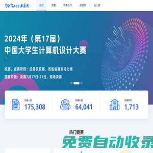 BdRace數睿思_數據挖掘競賽平臺