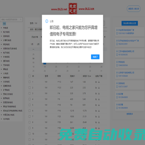 電纜之家