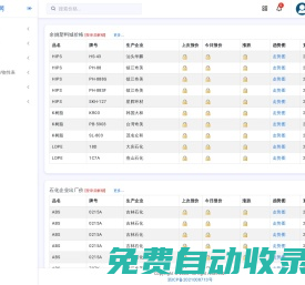 余姚塑料網_余姚塑料城-易塑網