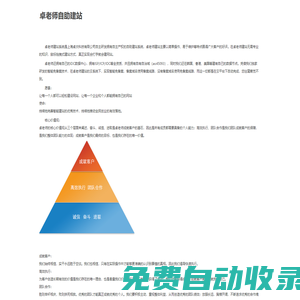 卓老師自助建站_卓老師建站代理