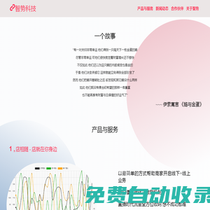 智勢科技 - 專注數(shù)據(jù)運營