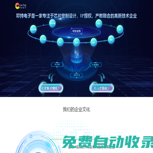 叩持（西安）電子信息技術有限公司_專注于芯片定制設計_IP授權_量產服務_產教融合