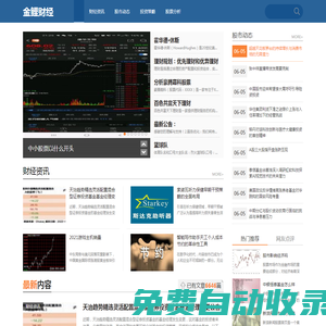 金鯉財經_您的專業股市與投資信息平臺