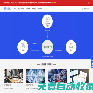 靈活用工平臺