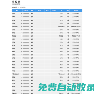 中學,高中,初中,高考,中考,黑龍江中學_一中學考試網(wǎng)