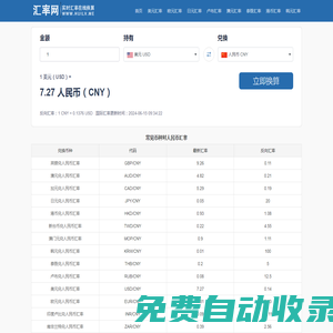 實時匯率查詢_在線世界各國貨幣轉換計算器 - 富榮網