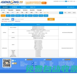 青島港區 貨物跟蹤 - i跟蹤