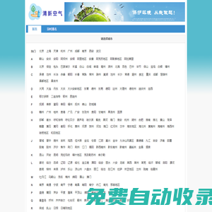 清新空氣--PM2.5和空氣質量指數(AQI)實時查詢